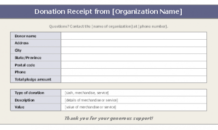 Pet Sitting Invoice | FreeTemplatesPro