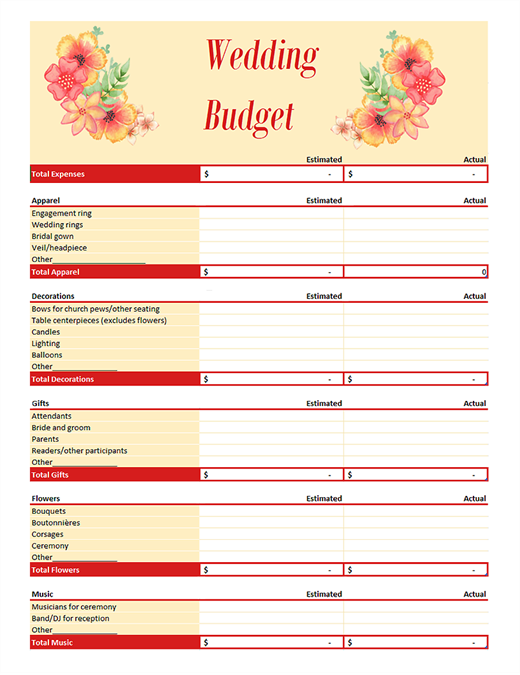 wedding budget planner